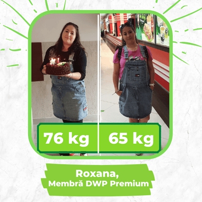 TEST Abonament 1 Lună DWP Fitness Premium