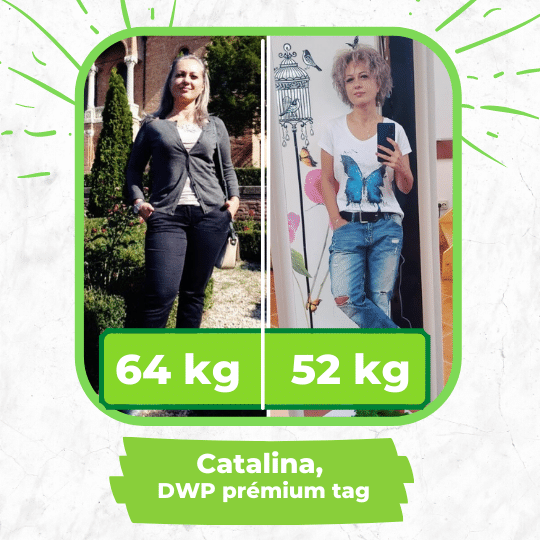 Abonament 12 Luni DWP Fitness Premium